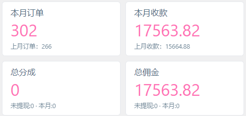 图片[3]-你还在到处找项目？还在当韭菜？我靠卖项目一个月收入5万+，曾经我也是个失败者。-二当家网创资源站