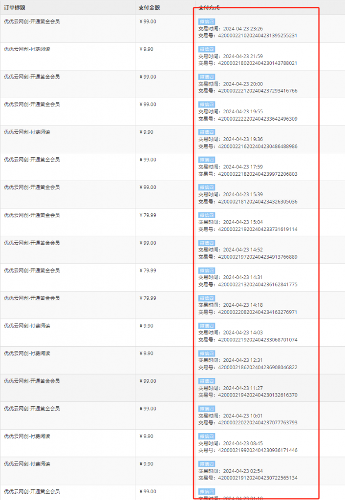 图片[4]-你还在到处找项目？还在当韭菜？我靠卖项目一个月收入5万+，曾经我也是个失败者。-二当家网创资源站