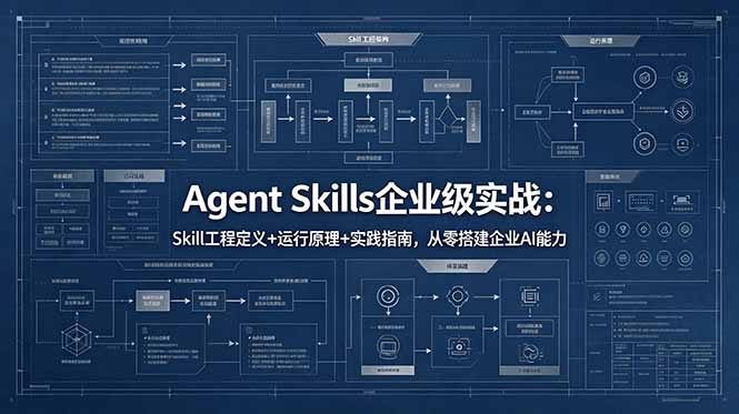 Agent Skills企业级实战：Skill工程定义+运行原理+实践指南，从零搭建企业AI能力-二当家网创资源站