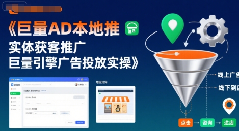 巨量AD本地推实体获客推广，巨量引擎广告投放实操-二当家网创资源站