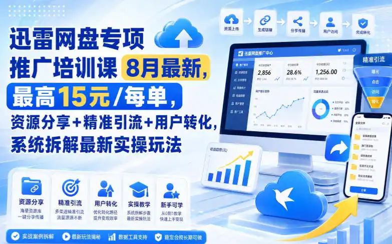 迅雷网盘专项推广培训课9月最新,最高15米/每单,资源分享+精准引流+用户转化,系统拆解最新实操玩法(更新0915)-二当家网创资源站