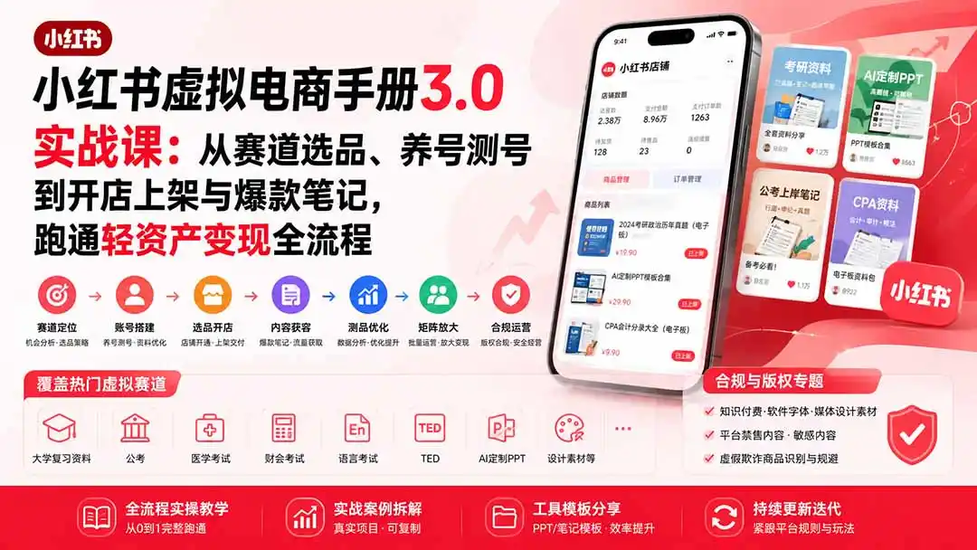 小红书虚拟电商手册3.0实战课：从赛道选品、养号测号到开店上架与爆款笔记，跑通轻资产变现全流程-二当家网创资源站