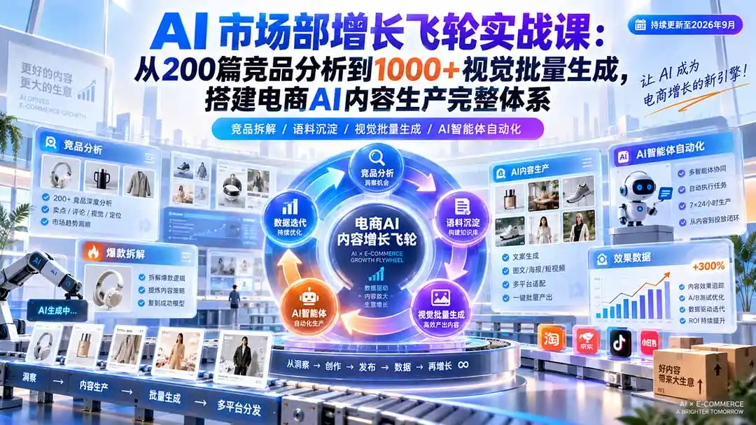 AI 市场部增长飞轮实战课：从200篇竞品分析到1000+视觉批量生成，搭建电商AI内容生产完整体系-二当家网创资源站
