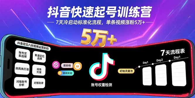抖音快速起号训练营，7天冷启动标准化流程，单条视频涨粉5万+-二当家网创资源站