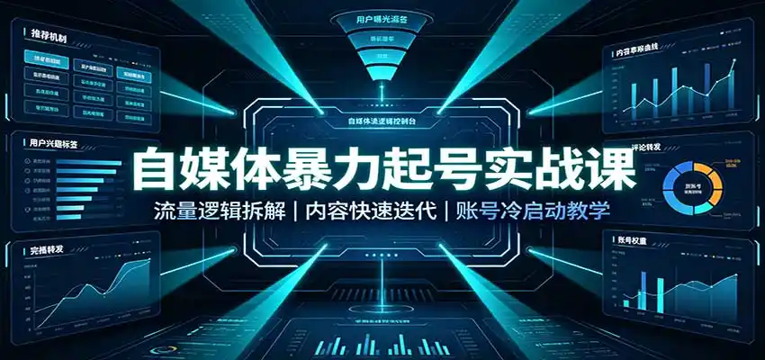 自媒体暴力起号实战课:流量逻辑拆解,内容快速迭代,账号冷启动教学-二当家网创资源站
