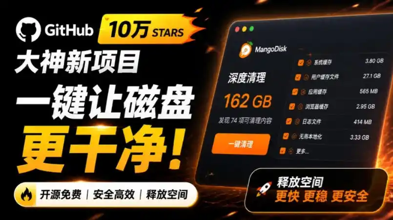 在Gtihub上做出10万stars的大神,又发布新项目了!一键让磁盘更干净,开源免费清理工具MangoDisk-二当家网创资源站