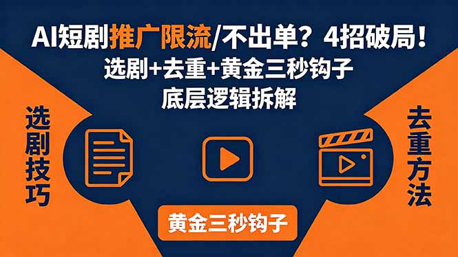 AI短剧推广总被限流、不出单？4招选剧+去重技巧+黄金三秒钩子，手把手拆解底层逻辑-二当家网创资源站