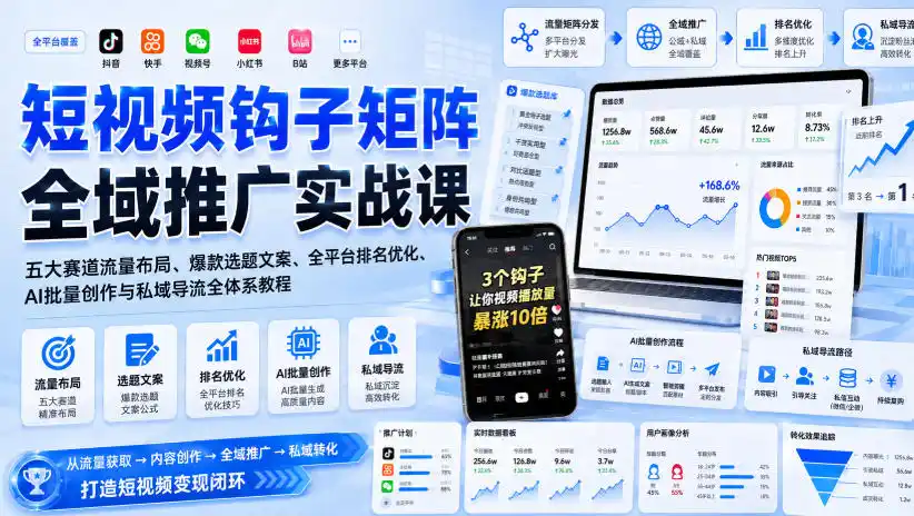 短视频钩子矩阵全域推广实战课｜五大赛道流量布局、爆款选题文案、全平台排名优化、AI批量创作与私域导流全体系教程-二当家网创资源站