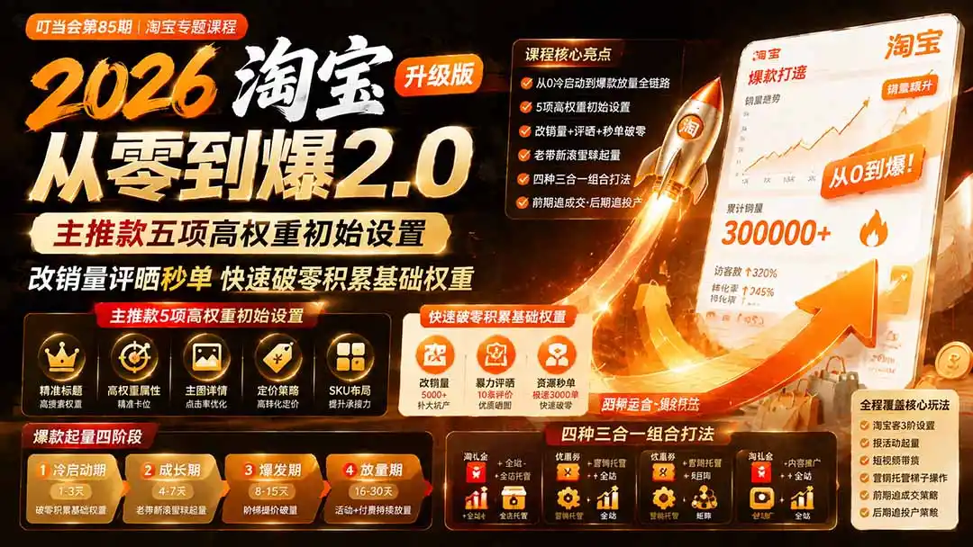 2026淘宝从零到爆2.0第85期;主推款五项高权重初始设置,改销量评晒秒单快速破零积累基础权重-二当家网创资源站