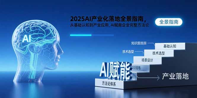 2025AI产业化落地全景指南，从基础认知到产业应用，AI赋能企业完整方法论-二当家网创资源站
