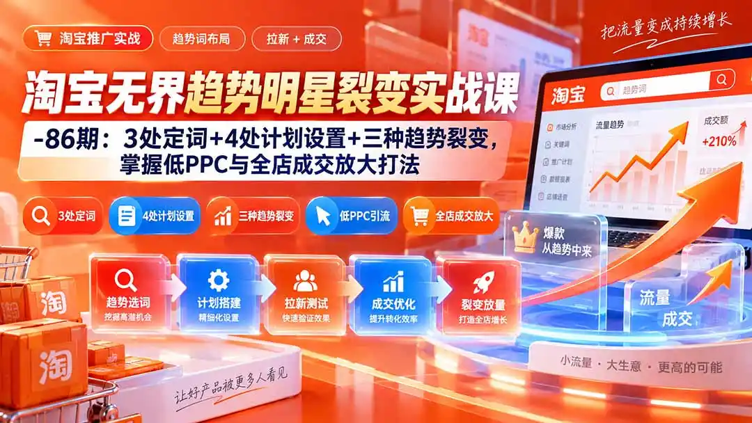 淘宝无界趋势明星裂变实战课-86期:3处定词+4处计划设置+三种趋势裂变,掌握低PPC与全店成交放大打法-二当家网创资源站