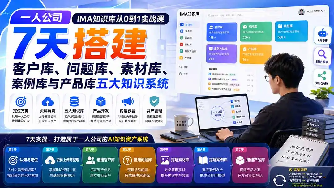 一人公司IMA知识库从0到1实战课:7天搭建客户库、问题库、素材库、案例库与产品库五大知识系统-二当家网创资源站