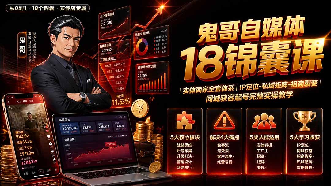 鬼哥自媒体18锦囊课｜实体商家全套体系｜IP 定位-私域矩阵-招商裂变｜同城获客起号完整实操教学-二当家网创资源站