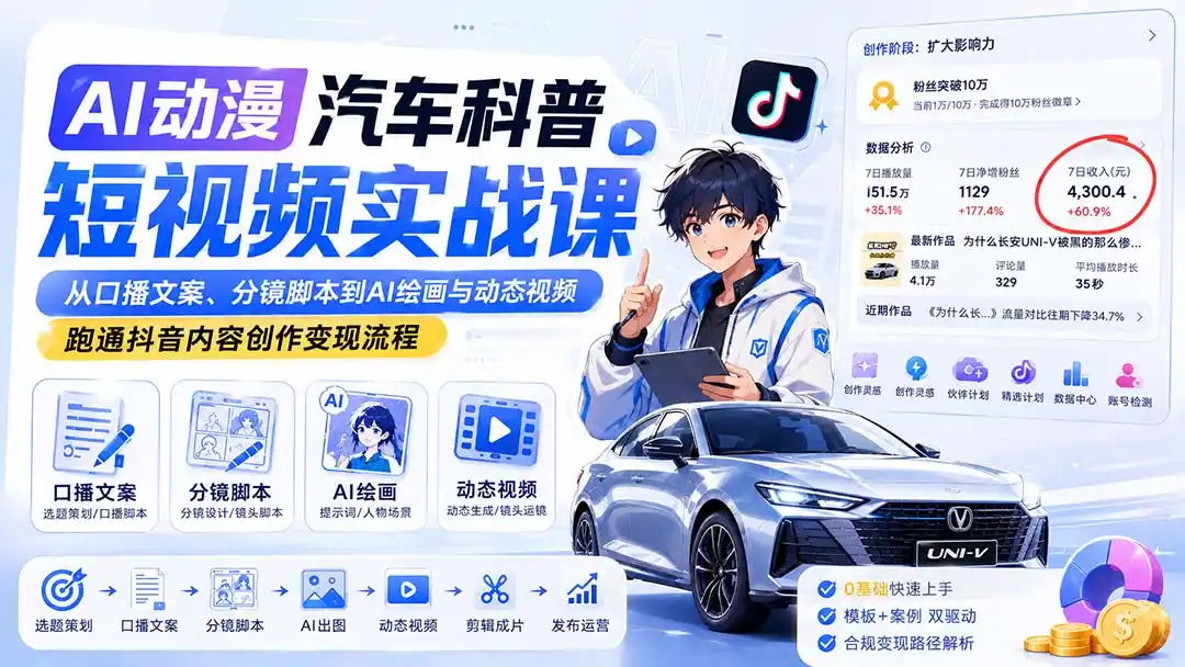 AI动漫汽车科普短视频实战课:从口播文案、分镜脚本到AI绘画与动态视频,跑通抖音内容创作变现流程-二当家网创资源站