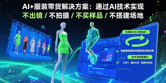 AI+服装带货解决方案：通过AI技术实现 不出镜/不拍摄/不买样品/不搭建场地-二当家网创资源站