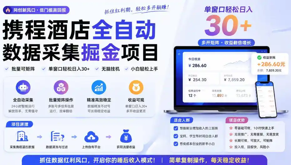 携程酒店采集挂G项目,批量可矩阵,单机轻松日入300+,开启你的睡后收入模式!【揭秘】-二当家网创资源站