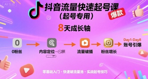 抖音流量快速起号课(起号专用)，8天带你做爆自己的账号-二当家网创资源站