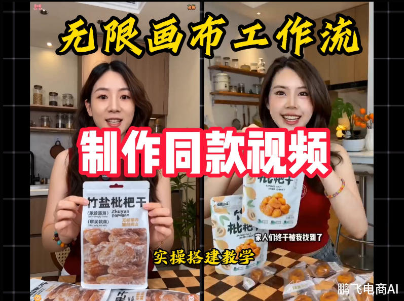 无限画布工作流一键复刻爆款带货视频，实操搭建，操作简单-二当家网创资源站