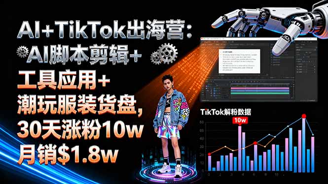 AI+TikTok出海营:AI脚本剪辑+工具应用+潮玩服装货盘,30天涨粉10w月销$1.8w-二当家网创资源站
