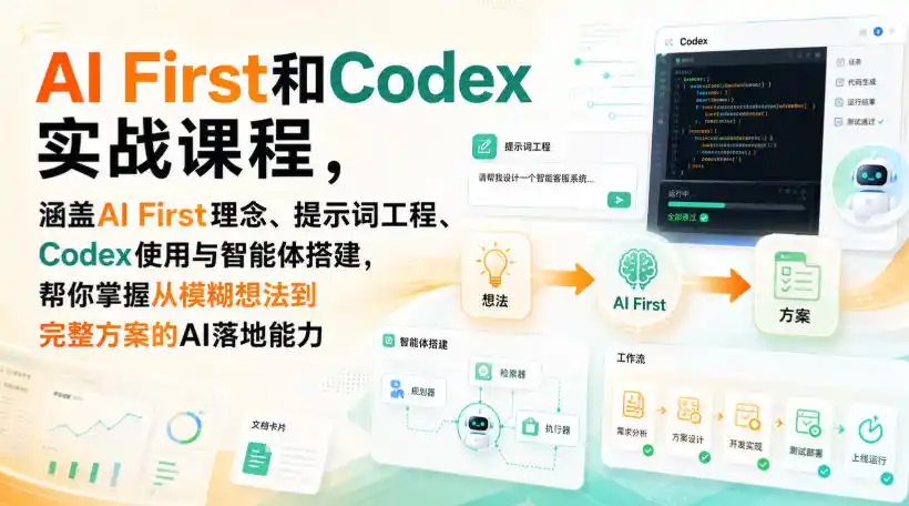 AI First和Codex实战课,涵盖AI First理念、提示词工程、Codex使用与智能体搭建,掌握从模糊想法到完整方案的AI落地能力-二当家网创资源站