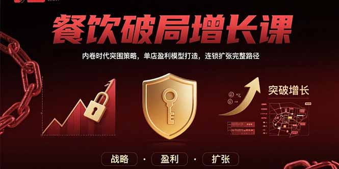 餐饮破局增长课：内卷时代突围策略，单店盈利模型打造，连锁扩张完整路径-二当家网创资源站