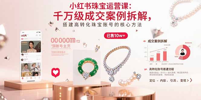 小红书珠宝运营课：千万级成交案例拆解，搭建高转化珠宝账号的核心方法-二当家网创资源站