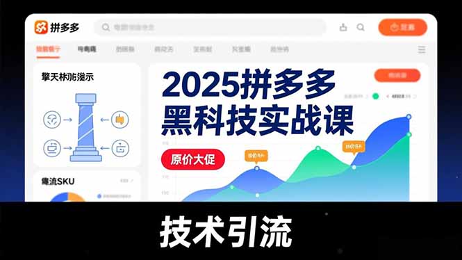 2025拼多多黑科技实战课，擎天柱玩法、爆流SKU、原价大促，技术引流，单店日销轻松破千单-二当家网创资源站
