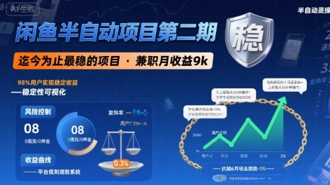 闲鱼半自动项目第二期，可能是迄今为止最稳的项目，兼职月收益9k-二当家网创资源站