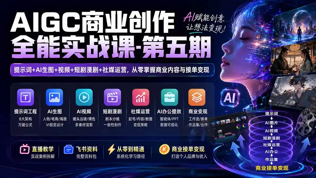 AIGC商业创作全能实战课-第五期:提示词+AI生图+视频+短剧漫剧+社媒运营,从零掌握商业内容与接单变现-二当家网创资源站