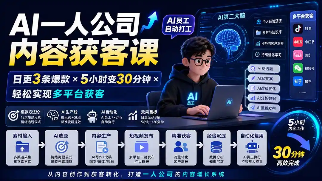AI一人公司内容获客课-更新8月:日更3条爆款×5小时变30分钟×AI员工自动打工,轻松实现多平台获客-二当家网创资源站