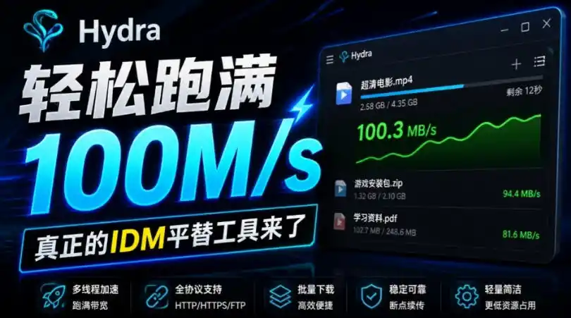 轻松跑满100M/s,真正的IDM平替工具来了,开源多线程器,支持浏览器拓展,一键智能加速Hydra Download Manager-二当家网创资源站