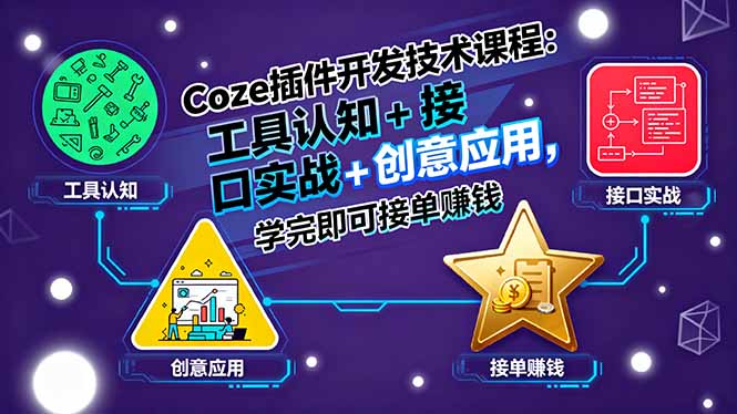 Coze插件开发技术课程：工具认知+接口实战+创意应用，学完即可接单赚钱-二当家网创资源站