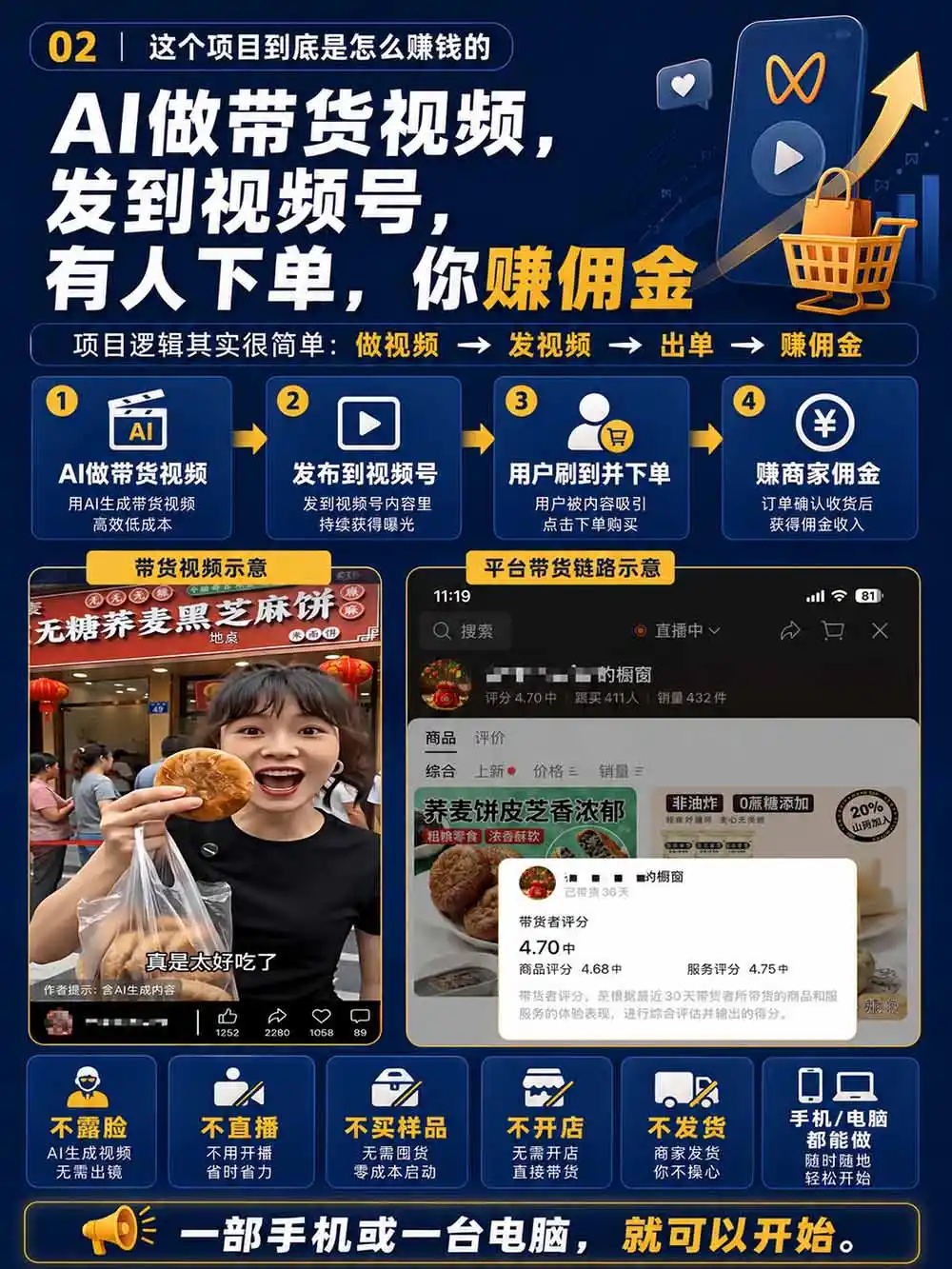 图片[4]-2026视频号AI爆品带货训练营-9月开课｜不露脸不直播，AI做视频发视频号，有人下单，你赚佣金，轻松单日佣金1000+-二当家网创资源站