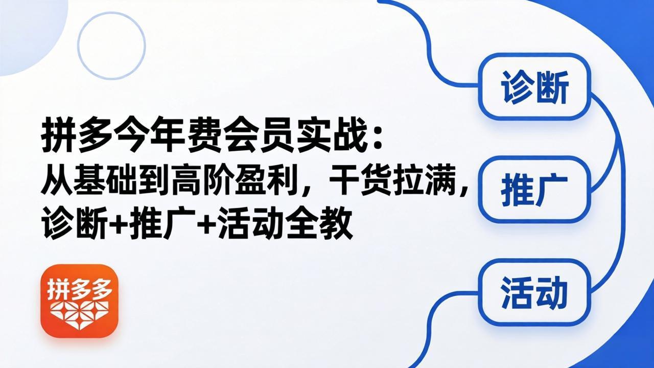 拼多多年费会员实战(更新26年5月5-二当家网创资源站