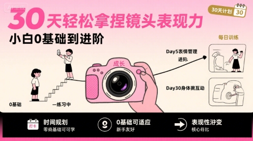 30天轻松拿捏镜头表现力，小白0基础到进阶-二当家网创资源站