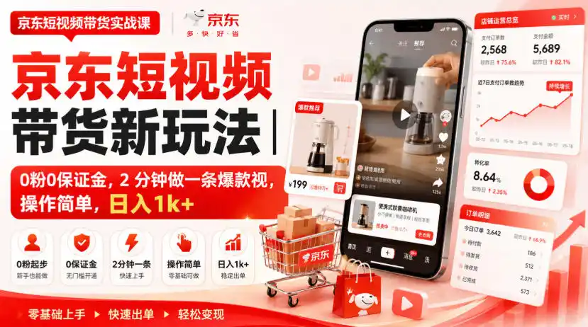 京东短视频带货新玩法|0粉0保证金,2分钟做一条爆款视,操作简单,日入1k+【揭秘】-二当家网创资源站
