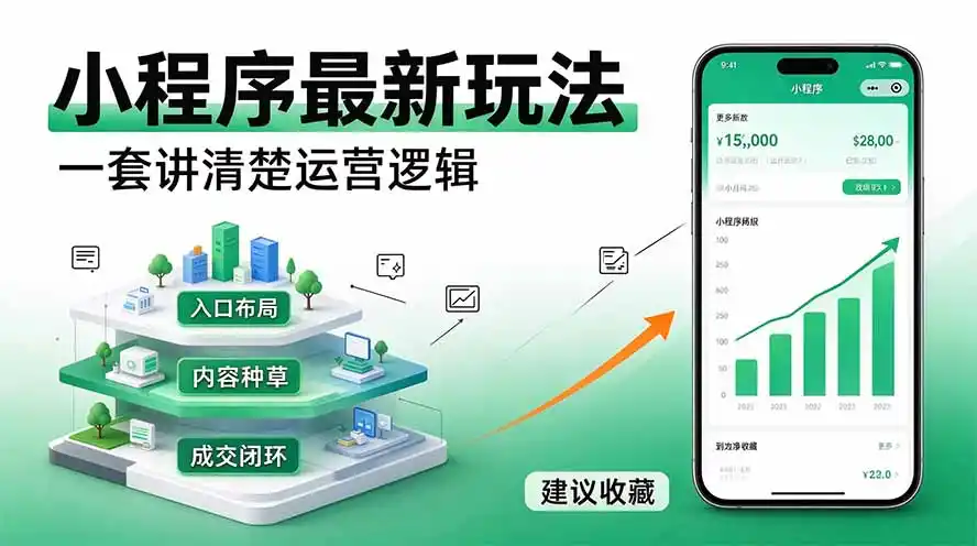 微信小程序最新玩法 四种收益来源，单日收入400+-二当家网创资源站