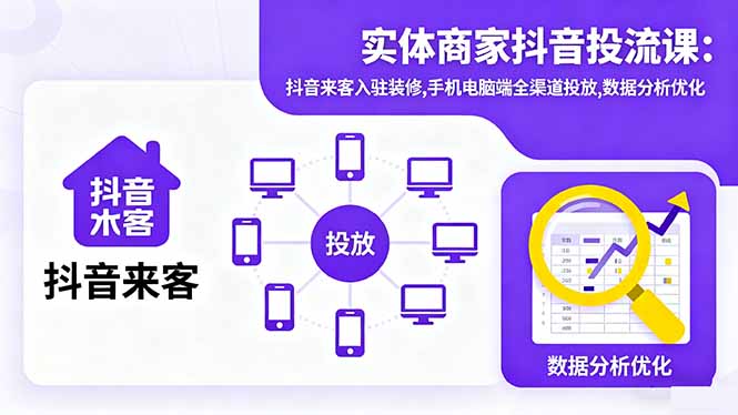 实体商家抖音投流课:抖音来客入驻装修,手机电脑端全渠道投放,数据分析优化-二当家网创资源站
