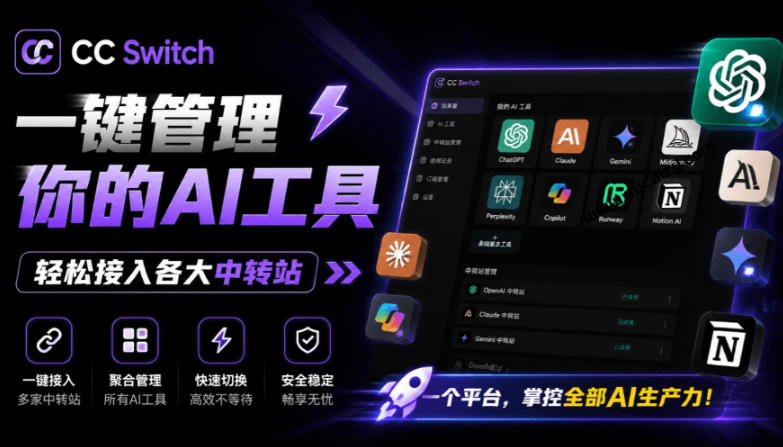 一键给Chatgpt、Codex、Claude接入地第三方中转站，CC Switch统一管理你的AI编程工具工作流-二当家网创资源站