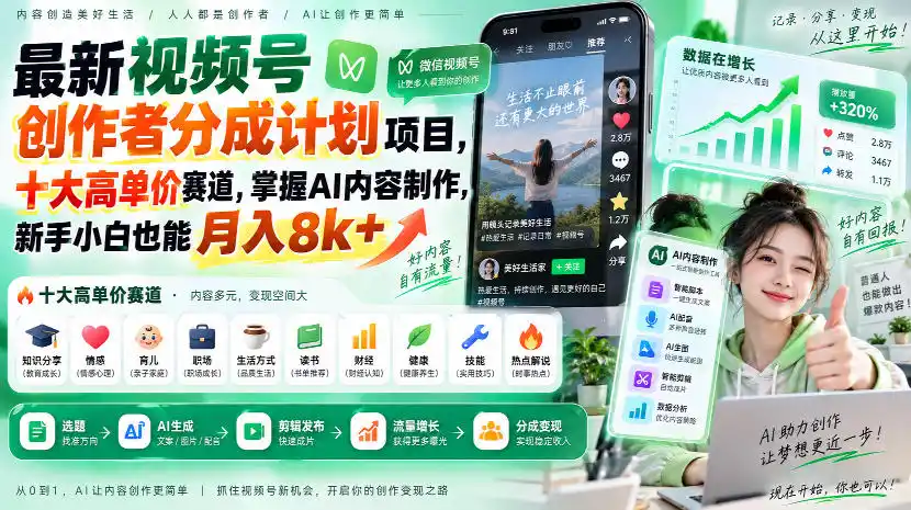 最新视频号创作者分成计划项目，十大高单价赛道，掌握AI内容制作，新手小白也能月入8k+-二当家网创资源站