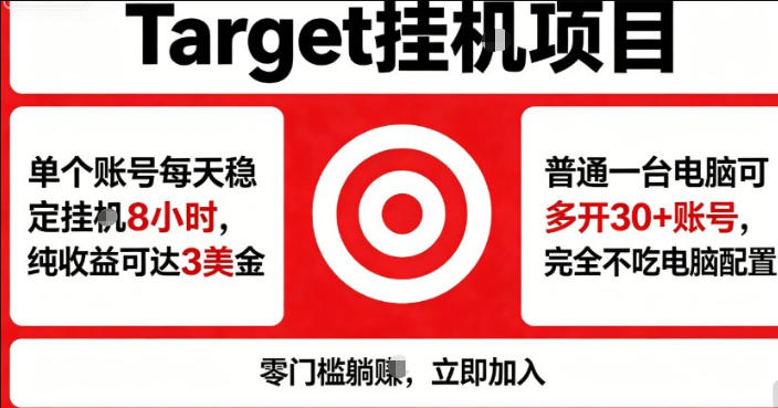 海外平台Target商品浏览曝光，24小时运行无需人工值守，日收益100美刀+电脑可多开【揭秘】-二当家网创资源站