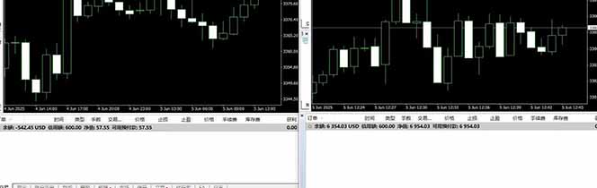 图片[4]-美金对冲创业项目，日收益1000-3000，小众暴力项目稳定运行8年-二当家网创资源站