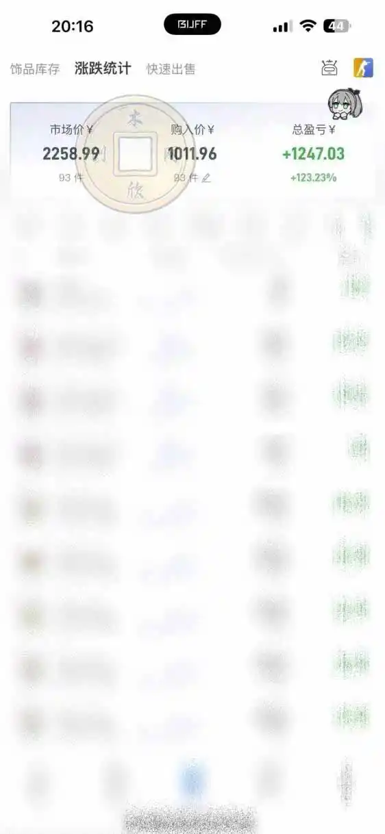 图片[1]-CS2饰品搬砖，每轮收益为采购本金的10%+，综合月化为20-30%，稳健型副业-二当家网创资源站