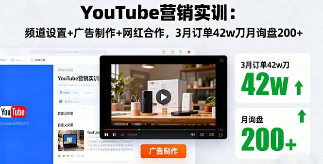 YouTube营销实训：频道设置+广告制作+网红合作，3月订单42w刀月询盘200+-二当家网创资源站
