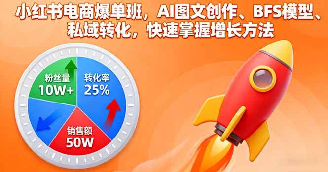 小红书电商爆单班，AI图文创作、BFS模型、私域转化，快速掌握增长方法-二当家网创资源站