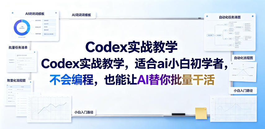 Codex实战教学,适合ai小白初学者,不会编程,也能让AI替你批量干活-二当家网创资源站