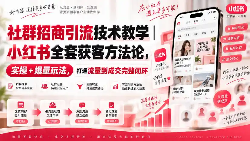 社群招商引流技术教学|小红书全套获客方法论,实操+爆量玩法,打通流量到成交完整闭环-二当家网创资源站