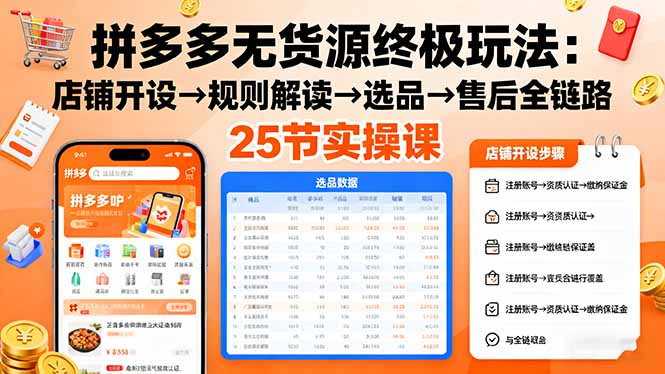 拼多多无货源终极玩法：店铺开设→规则解读→选品→售后全链路,25节实操课-二当家网创资源站