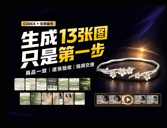 一张商品图，跑出13张电商图和15秒视频方案：这套Skill到底怎么工作？-二当家网创资源站