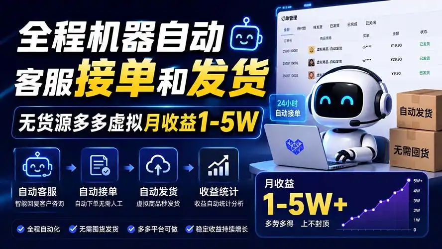 全程机器自动客服接单和发货，无货源多多虚拟月收益1-5W-二当家网创资源站
